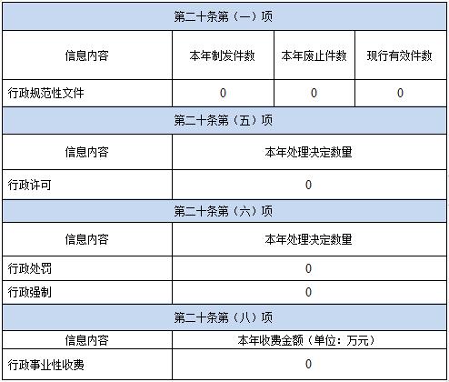 360截圖20220714095219437.jpg 360截圖20220714095219437.jpg