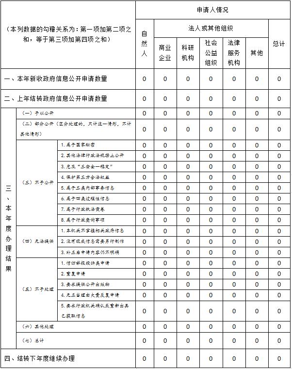 360截圖20220714101449639.jpg 360截圖20220714101449639.jpg